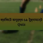 ক্রিকেট অনূর্ধ্ব-১৯ টুর্নামেন্ট Quiz