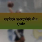 ক্রিকেট ডোমেস্টিক লীগ Quiz