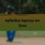 ক্রিকেটের সর্বোচ্চ রান Quiz