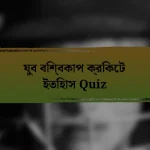 যুব বিশ্বকাপ ক্রিকেট ইতিহাস Quiz